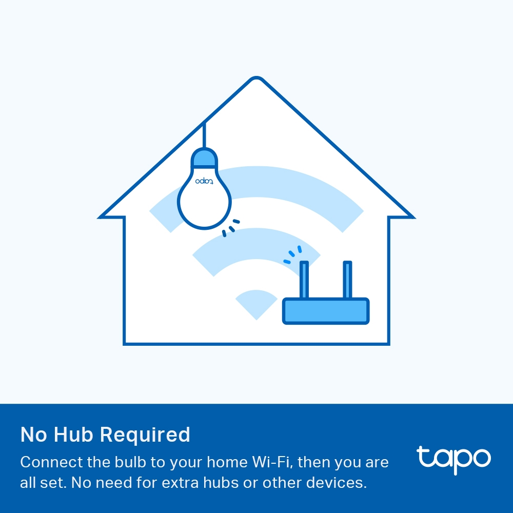 TAPO L510E   Lampadina LED Smart Wi-Fi con luce dimmerabile 2700KOMCLOUD Lampadina Wi-FI RGB + Bianco CCT E27 dimmerabile EE-11WE27