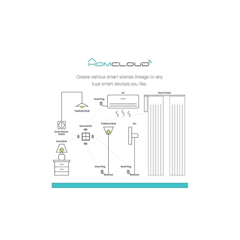 Prodotto: 43525 - HOMCLOUD Interruttore senza fili intelligente 3CH ET-SS3  - Homecloud ( - Smart Home)