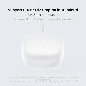 XIAOMI AURICOLARE BLUETOOTH XIAOMI REDMI BUDS 6 PLAY PINK