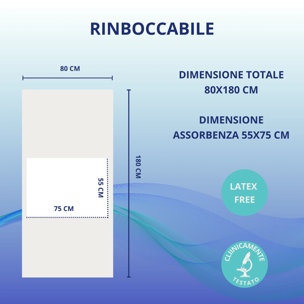 SANI PAD - TRAVERSA MONOUSO SALVA LETTO - 60X90 - 20PZ