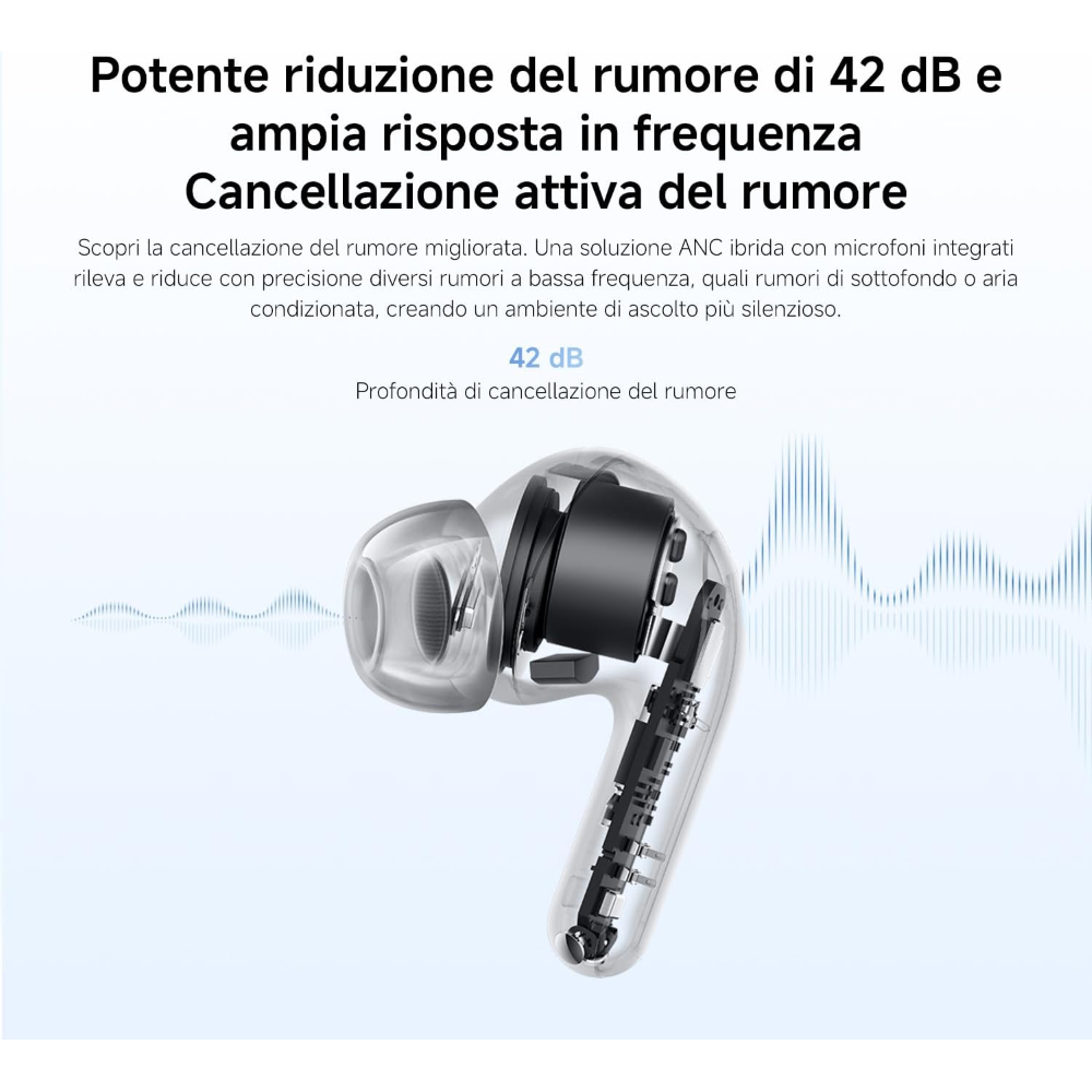 XIAOMI AURICOLARE BLUETOOTH REDMI BUDS 8 - LITE BLUE