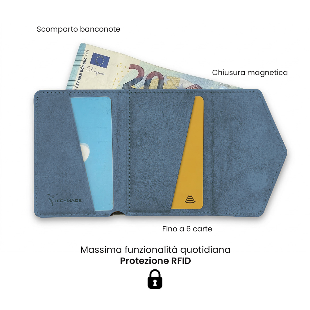 TECHMADE SMART WALLET PORTACARTE BASIC BLUE