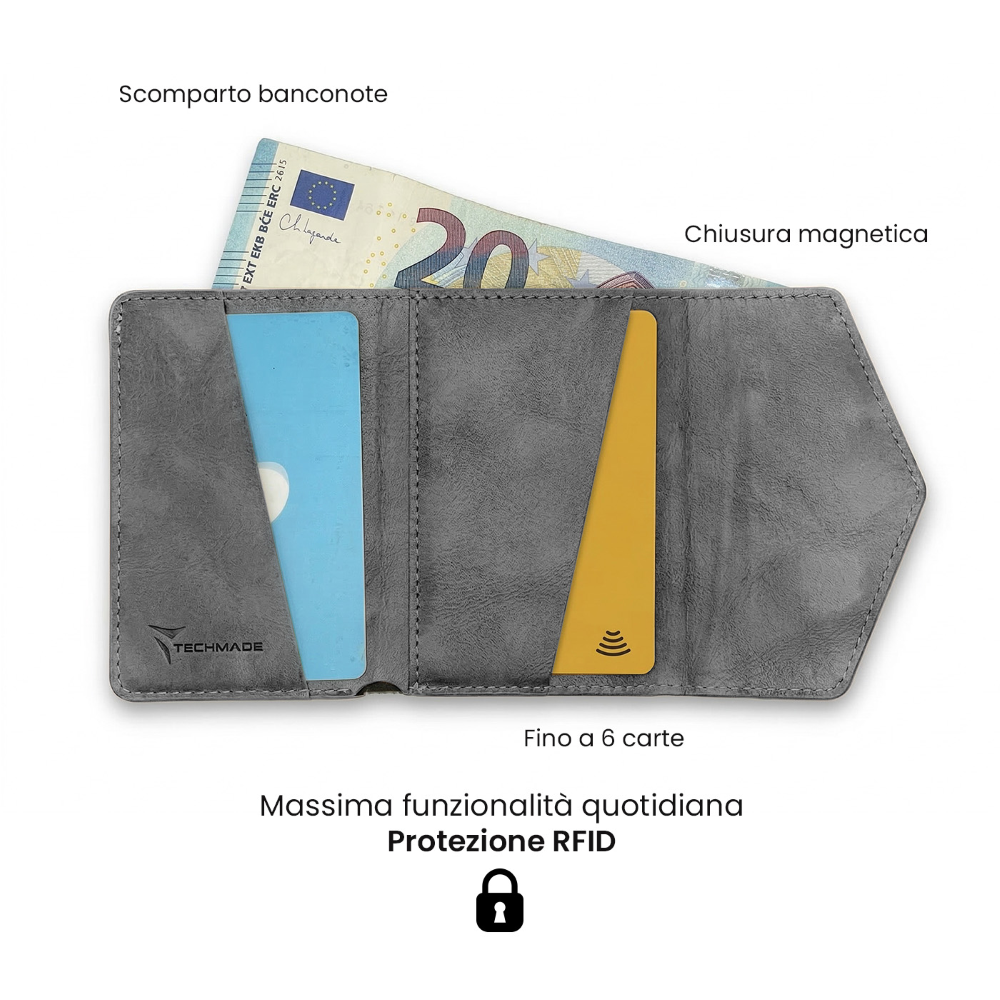 TECHMADE SMART WALLET PORTACARTE BASIC GREY
