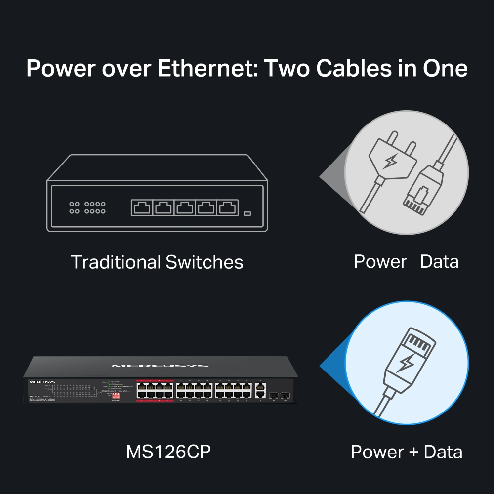 MERCUSYS Switch rack da 24 porte 10/100Mbps PoE+ e 2 porte Gigabit
