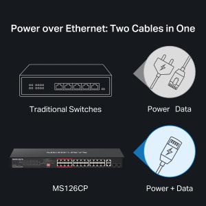 MERCUSYS Switch rack da 24 porte 10/100Mbps PoE+ e 2 porte Gigabit