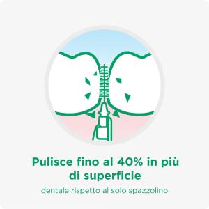 GUM - Scovolino interdentale BI-DIRECTION 0.9MM - 6 pezzi (1=1PZ)