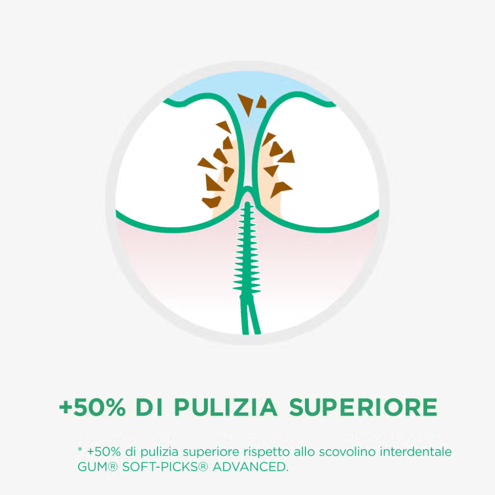 GUM - Scovolino interdentale in gomma - SOFT-PICKS® PRO - MEDIO - 30PZ (1=1PZ)