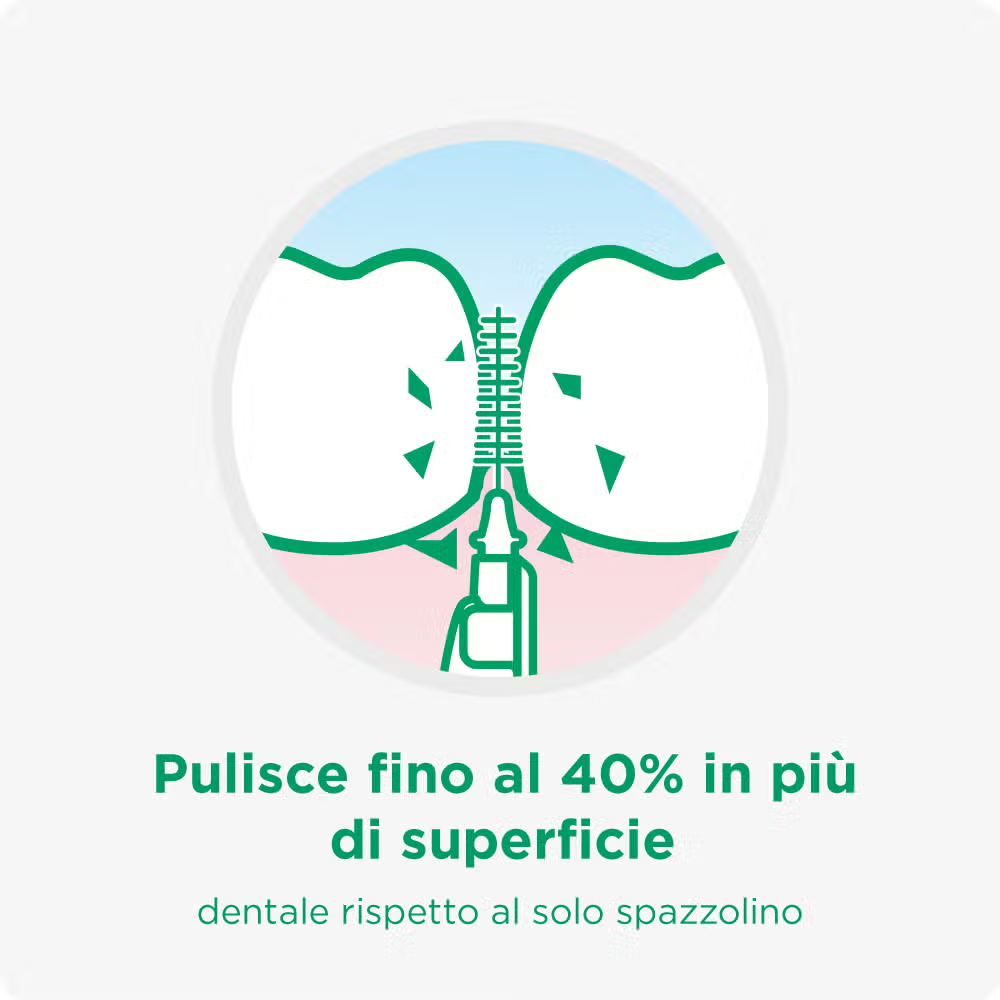 GUM - Scovolino interdentale in gomma - BI-DIRECTION - 1.2MM - 6 pezzi (1=1PZ)