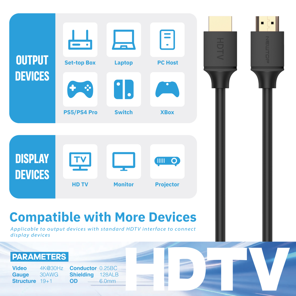 NEWTOP HM16 HDTV A HDTV 4K 30HZ 1.4V 480CM